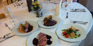 Die 10 besten Restaurants in Ungarn im Top100 Restaurant Guide