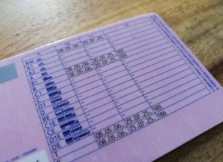 Ungarischer Führerscheinwahnsinn Teil IV – Da ist das Ding!