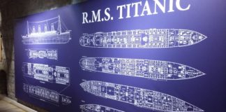 Titanic Ausstellung Budapest