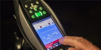 Schlafen unter dem Sziget Festival? JA!