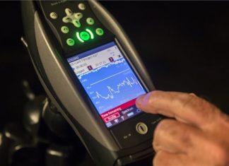 Schlafen unter dem Sziget Festival? JA!