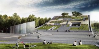 Aussehen des Ethnographischen Museums