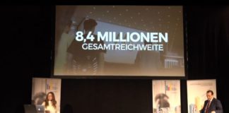 Influencer Marketing: Großes Potenzial mit kleinen Stolpersteinen