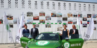 Audi Hungaria und Győri Audi ETO KC bleiben gemeinsam am Ball