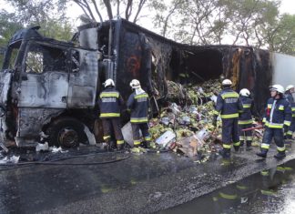 LKW Brand in Kecskemét verursacht Staus in der Region!