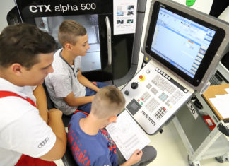 Cyber Camp – Erlebniswoche bei der Audi Hungaria