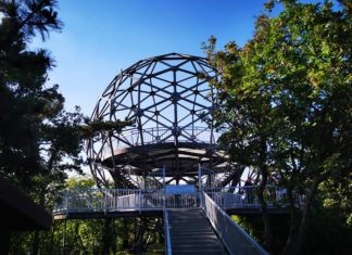 Ein Ausflug nach Balatonboglár