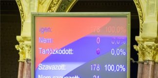 Das Parlament hat über die außerordentliche Rechtsordnung abgestimmt