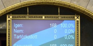 Abgestimmt: Strengere Tierschutzverordnungen in Ungarn