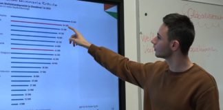 Die zweijährige Duale Ausbildung in der Audi Hungaria Schule