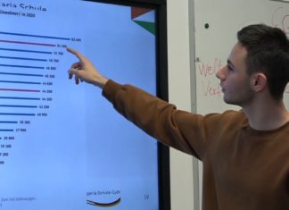 Die zweijährige Duale Ausbildung in der Audi Hungaria Schule