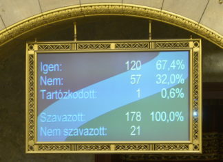 Regierungsentscheidung zu KATA Gewerbeformen in Ungarn: Großer Unmut in der Bevölkerung!