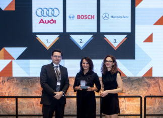 Audi Hungaria ist Ungarns attraktivster Arbeitgeber und der attraktivste Arbeitgeber in der Automobilindustrie