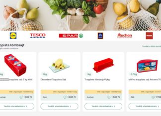 Weitere Infos zum ungarischen Preisradar für Lebensmittel