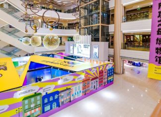 Museum of Failure jetzt in Budapest