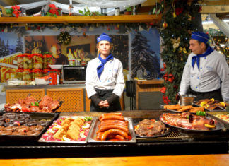 Die Preisentwicklungen auf den Budapester Weihnachtsmärkten