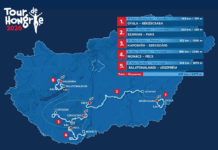 Tour de Hongrie 2026 startet in Gyula