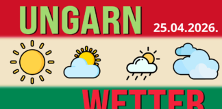 Das Reisewetter am 25.04.2026.