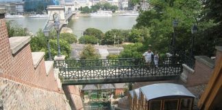 Budapest- Stadt des Wassers und Spa